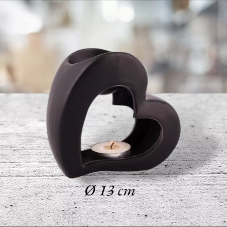 Brûleur pour parfum