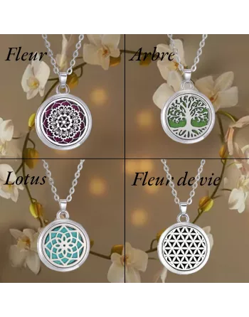 Collier diffuseur