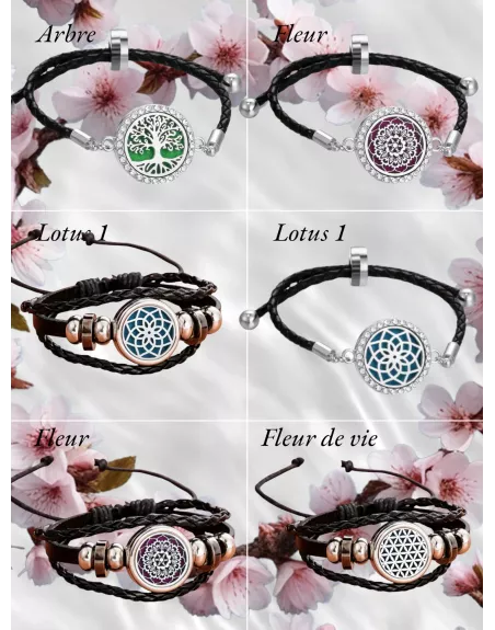 Bracelet diffuseur