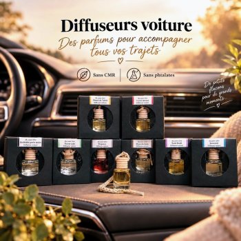 Diffuseur Voiture